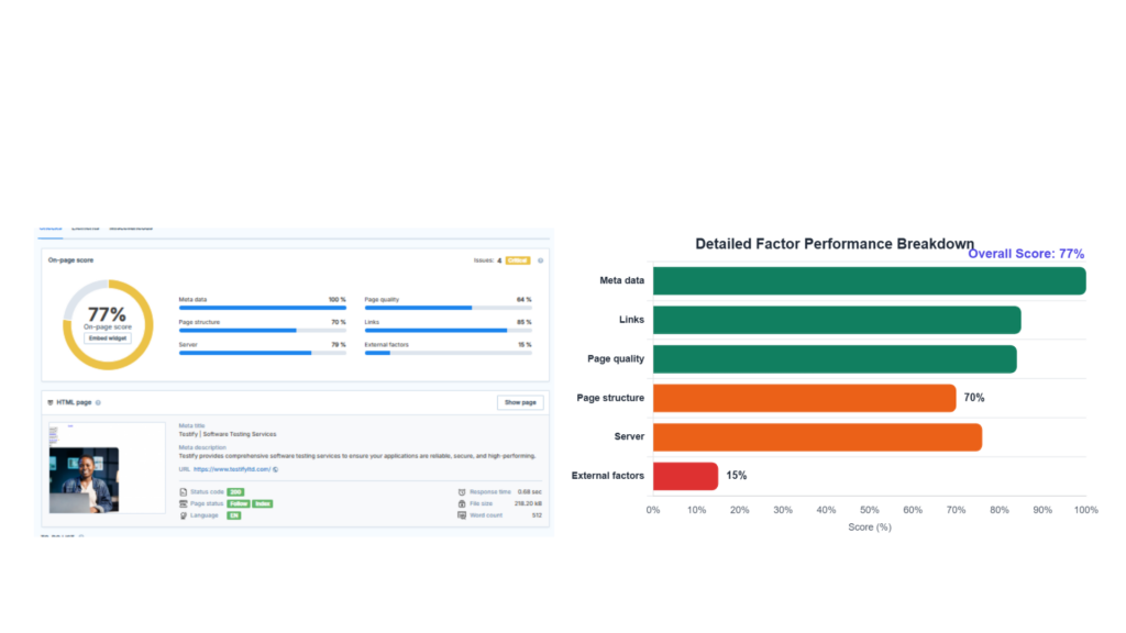 "joshua olanrewaju seo report analytics image"